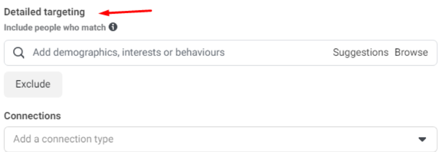 الاستهداف التفصيلى 