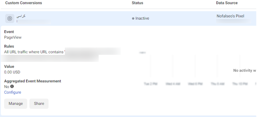 إنشاء الأحداث التحويلات الخاصة