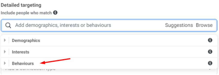 الاستهداف التفصيلى