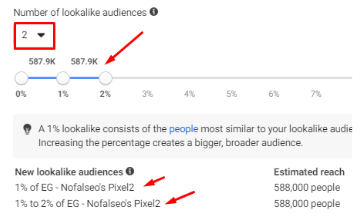 الجماهير المشابهة على الفيسبوك