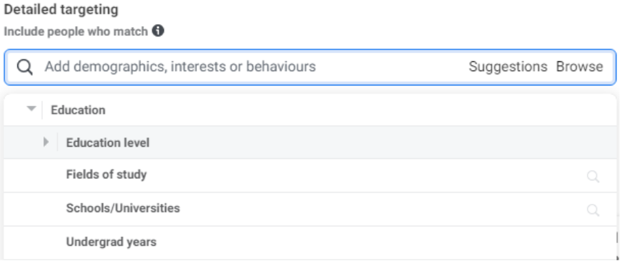 الاستهداف التفصيلى