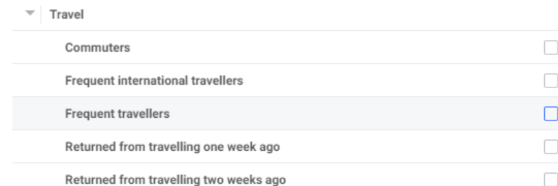 الاستهداف التفصيلى