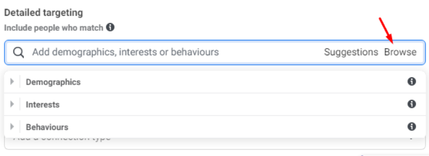 الاستهداف التفصيلى