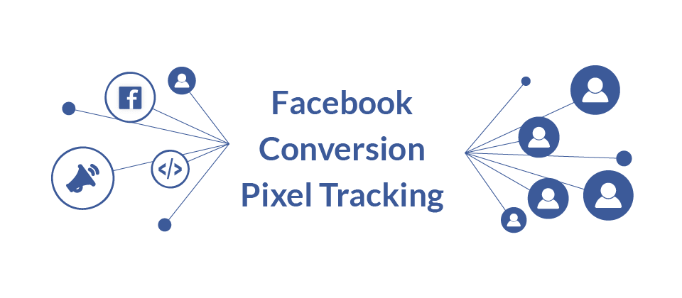 Track conversions on Facebook