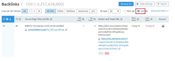 انشاء باك لينك خارجي داخل الموقع