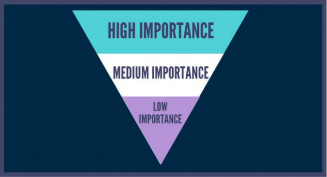 How do you use the subtitle