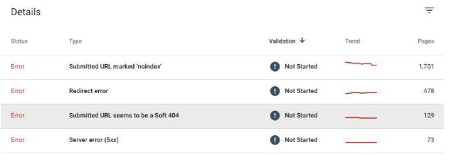 حل مشكلة تغطية الفهرس