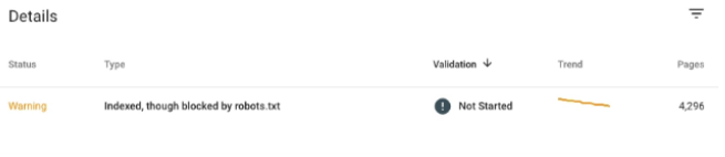 حل مشكلة تغطية الفهرس