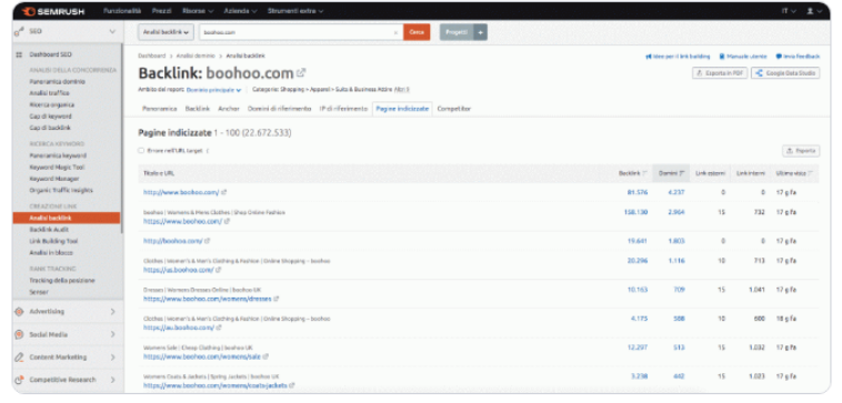 طريقة انشاء باك لينك الداخلي وكيفية استخدامة بشكل صحيح - Internal Link