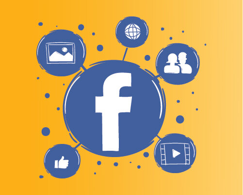 Places where the advertisement appears on Facebook