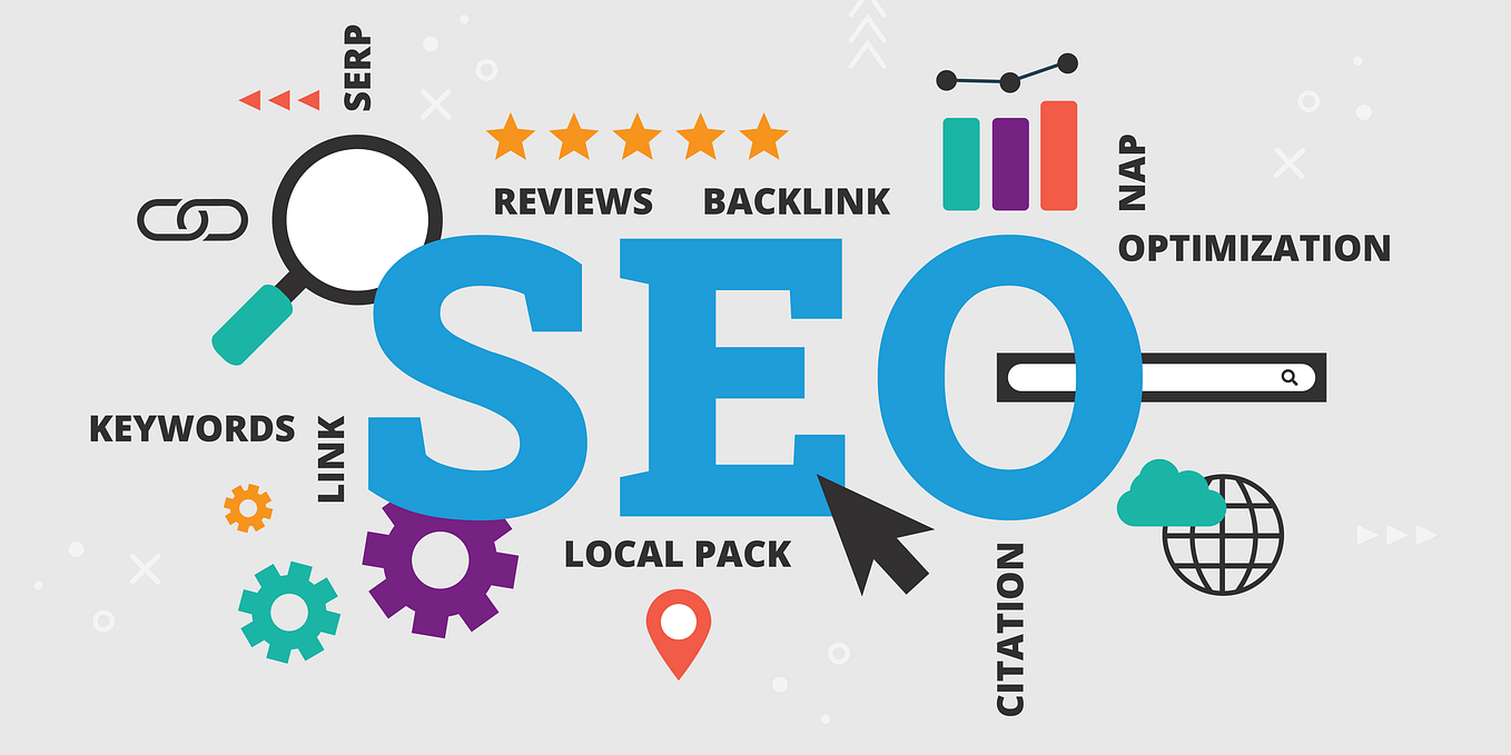 Search Engine Optimization for Better Google Visibility