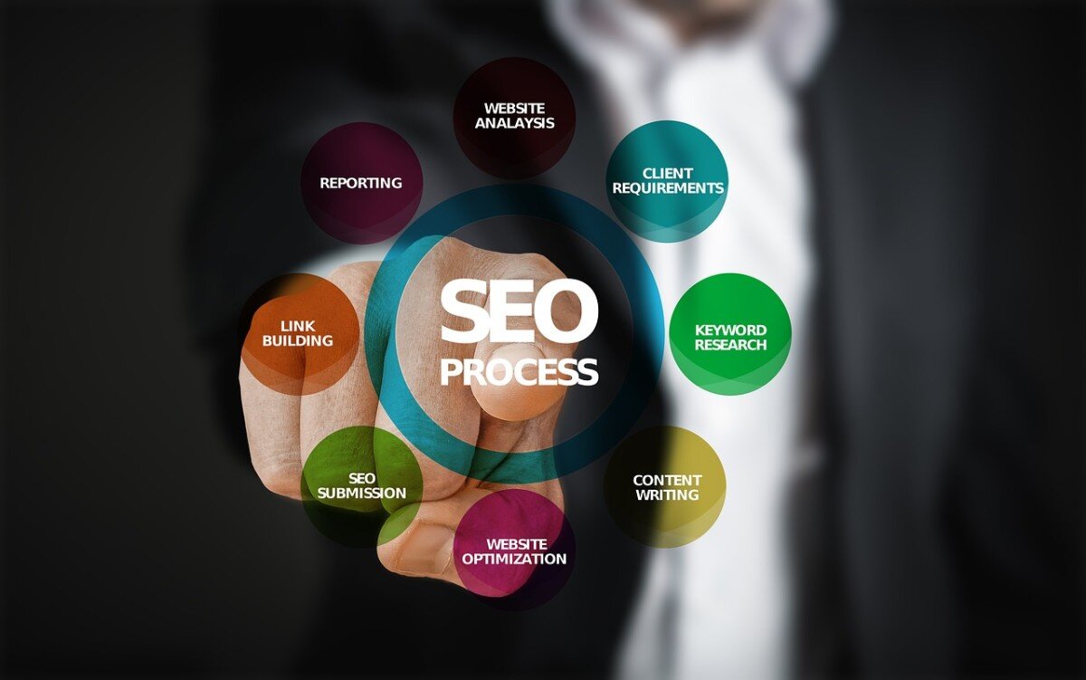 Search engine optimization tips