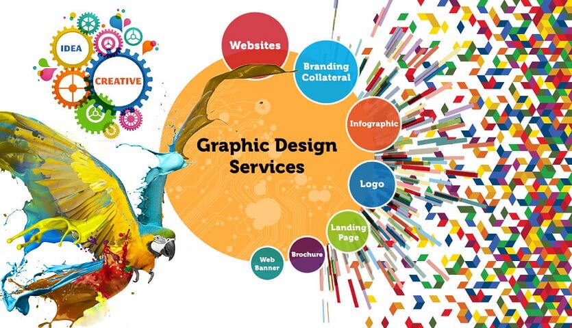 Design services